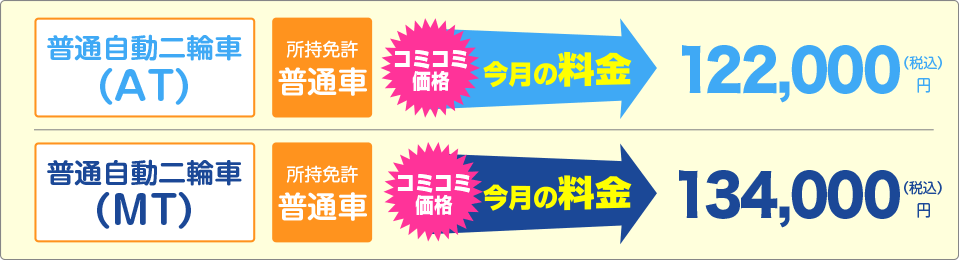 普通免許をお持ちの方