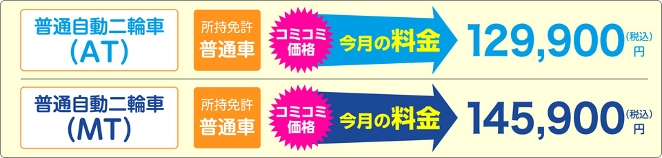 普通免許をお持ちの方