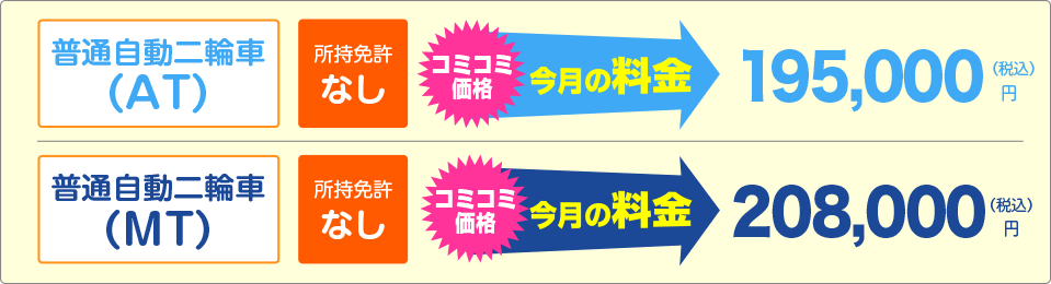 普通免許をお持ちでない方