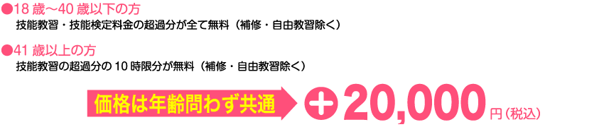 安心プラン