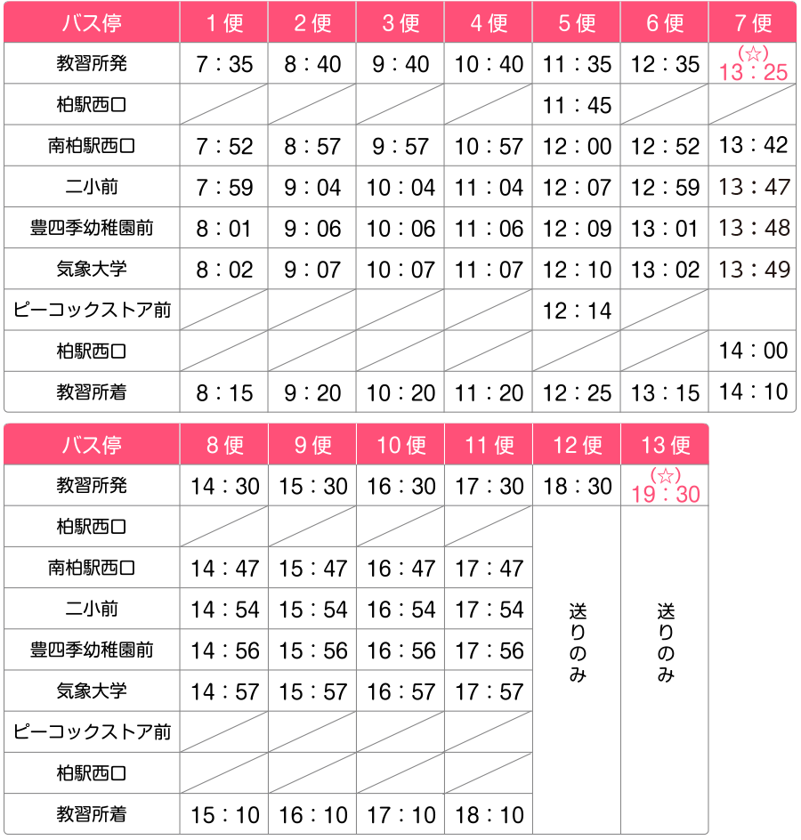 南柏駅・気象大学ルート