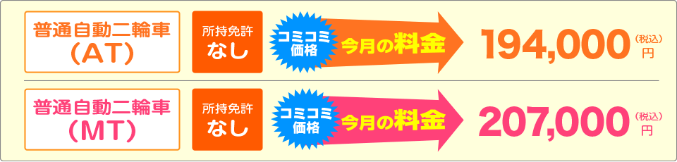 普通免許をお持ちでない方