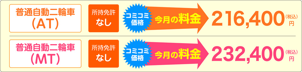 普通免許をお持ちでない方