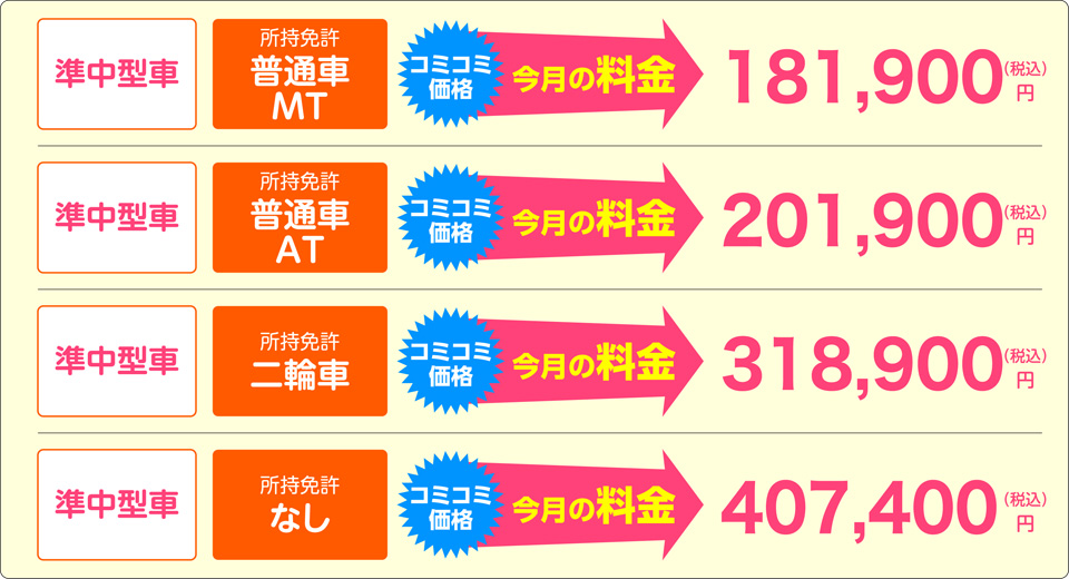 特別料金