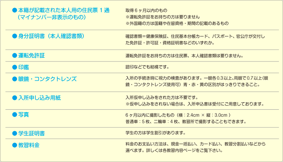 入所時にお持ちいただくもの