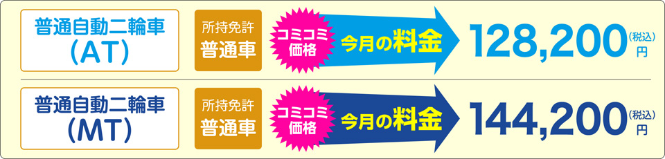 普通免許をお持ちの方 特別料金