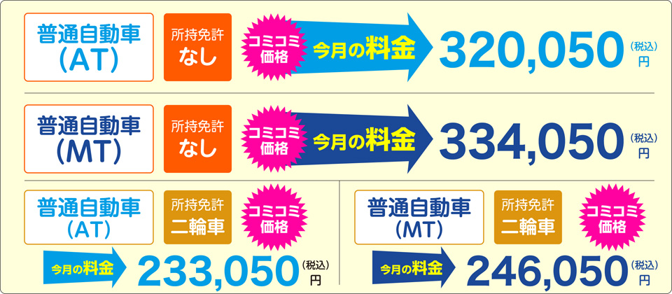 学生の方特別料金