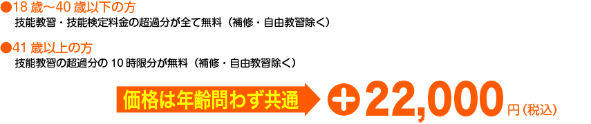 その他キャンペーン 安心プラン