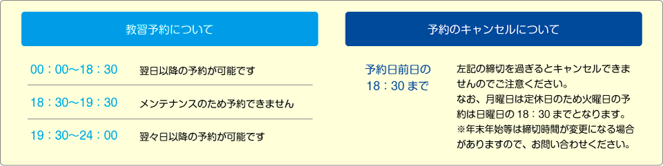 予約方法