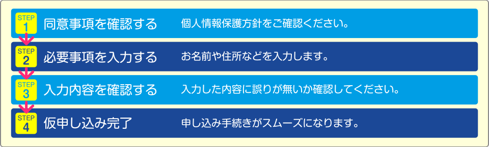 教習所 仮 入校 と は